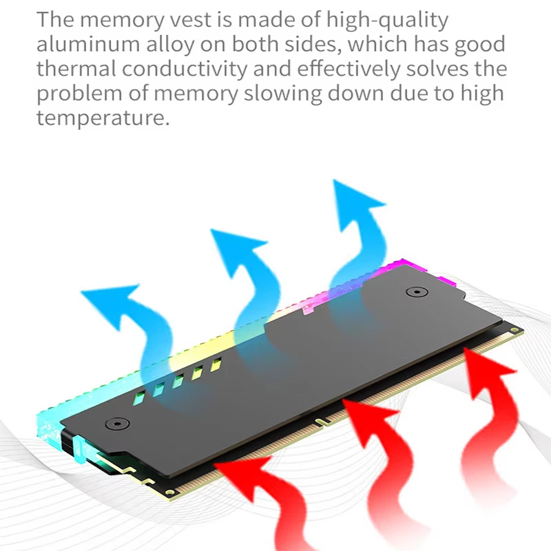 PCメモリヒートシンク RM-1 RAM冷却ベスト 5V-3 - Ddr4 Desktop Ram のレビューと価格