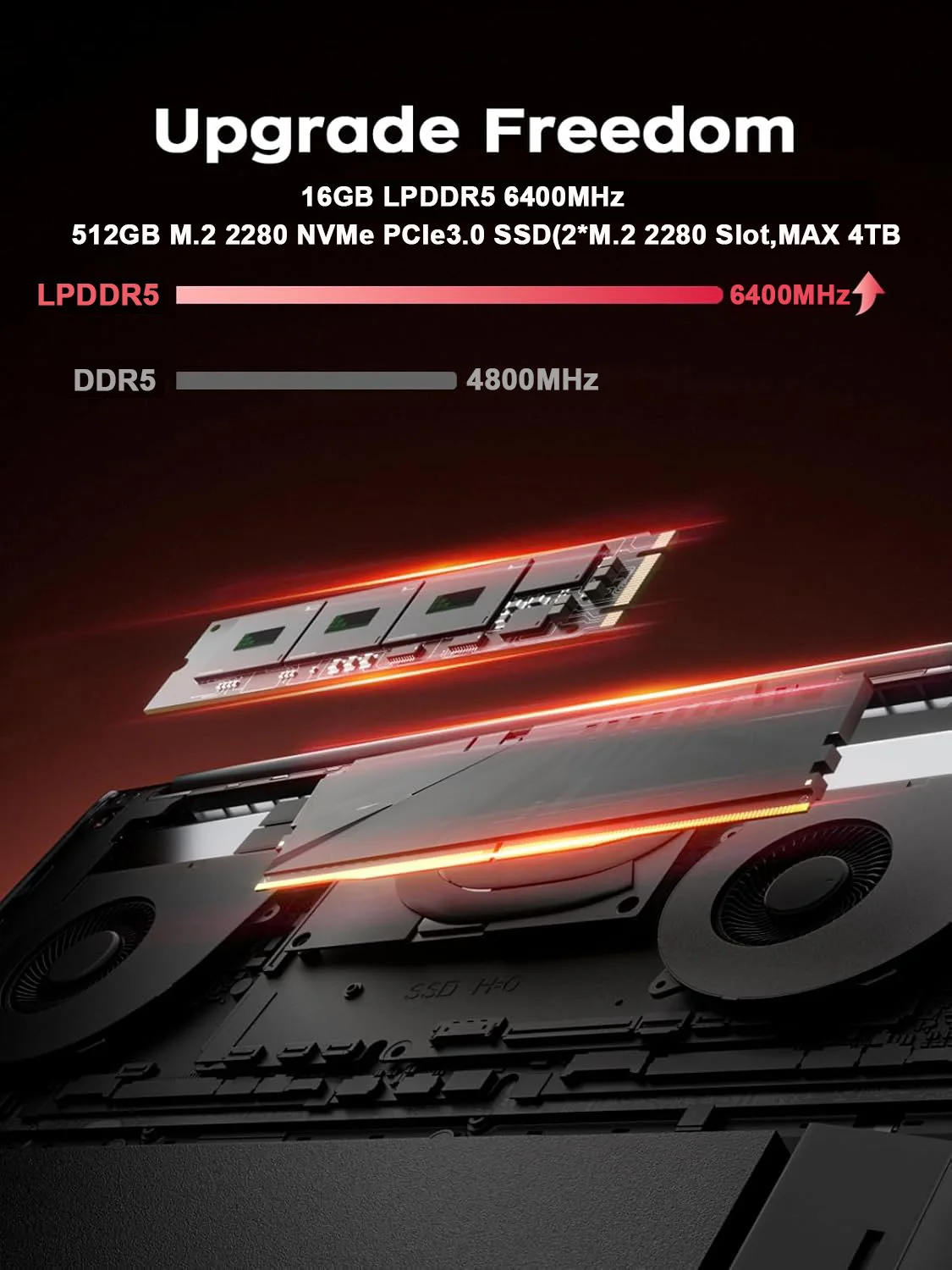 KAMRUI 16インチ ノートパソコン AMD Ryzen - Ddr4 2400Mhz のレビューと価格