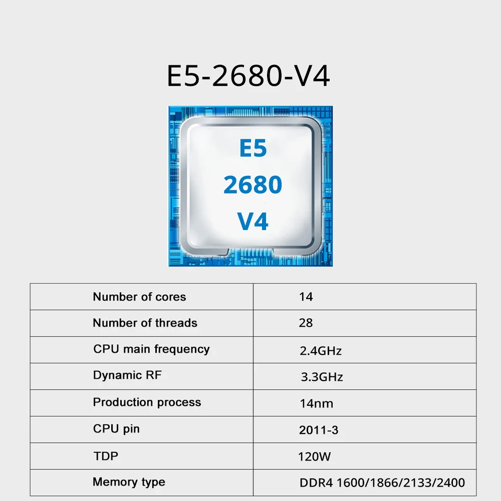 SOYO X99 ゲーミングマザーボードセット、インテル X - Ecc Ram Server のレビューと価格