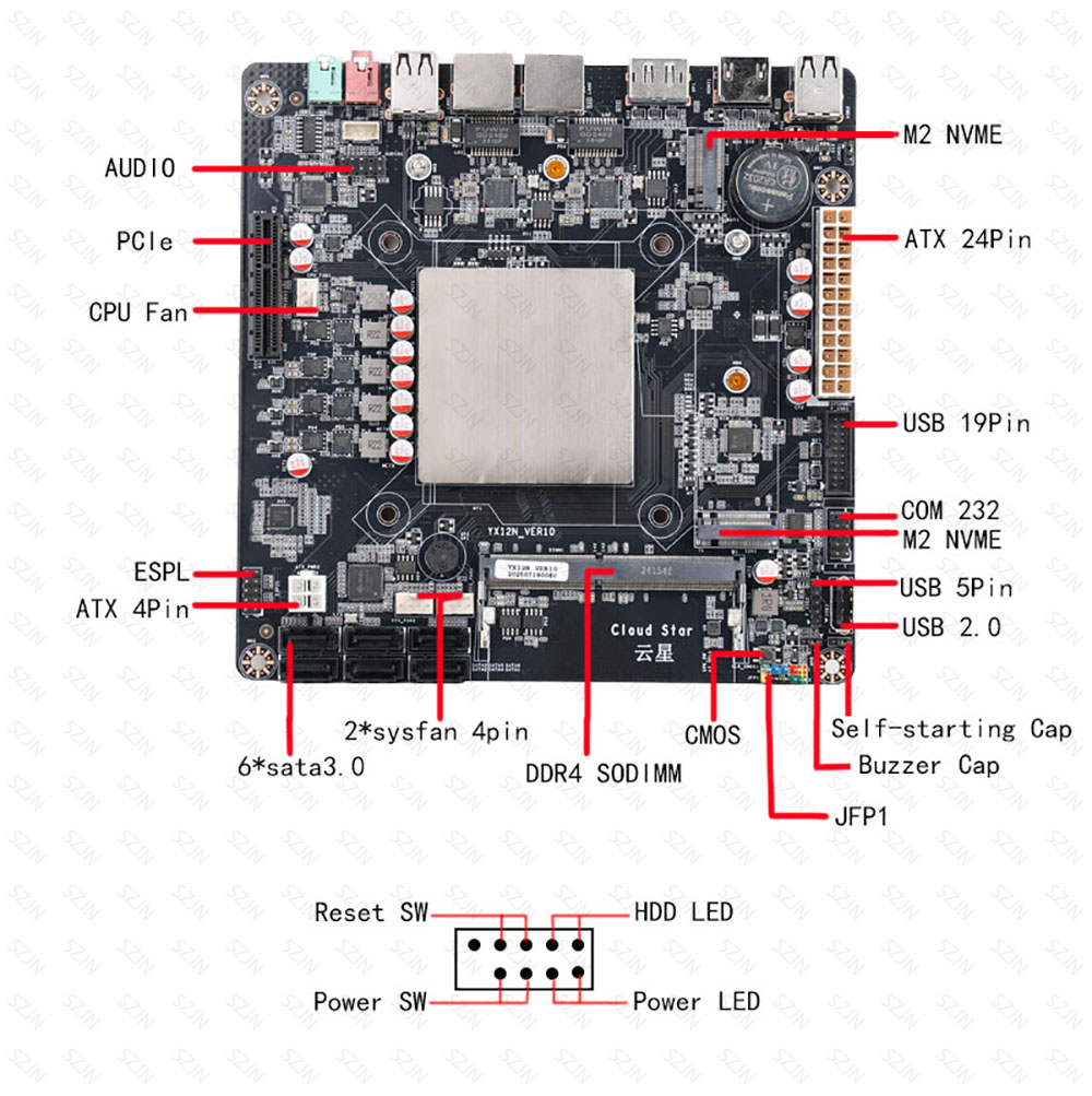 Intel N150 Mini ITXマザーボード、NAS対 - Sodimm Ddr4 のレビューと価格