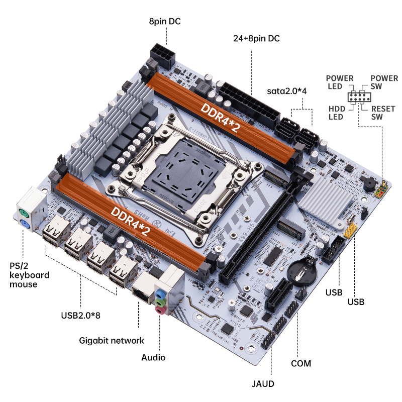QIYIDA X99 マザーボード LGA2011 3 M. - Server Memory Ddr4 のレビューと価格