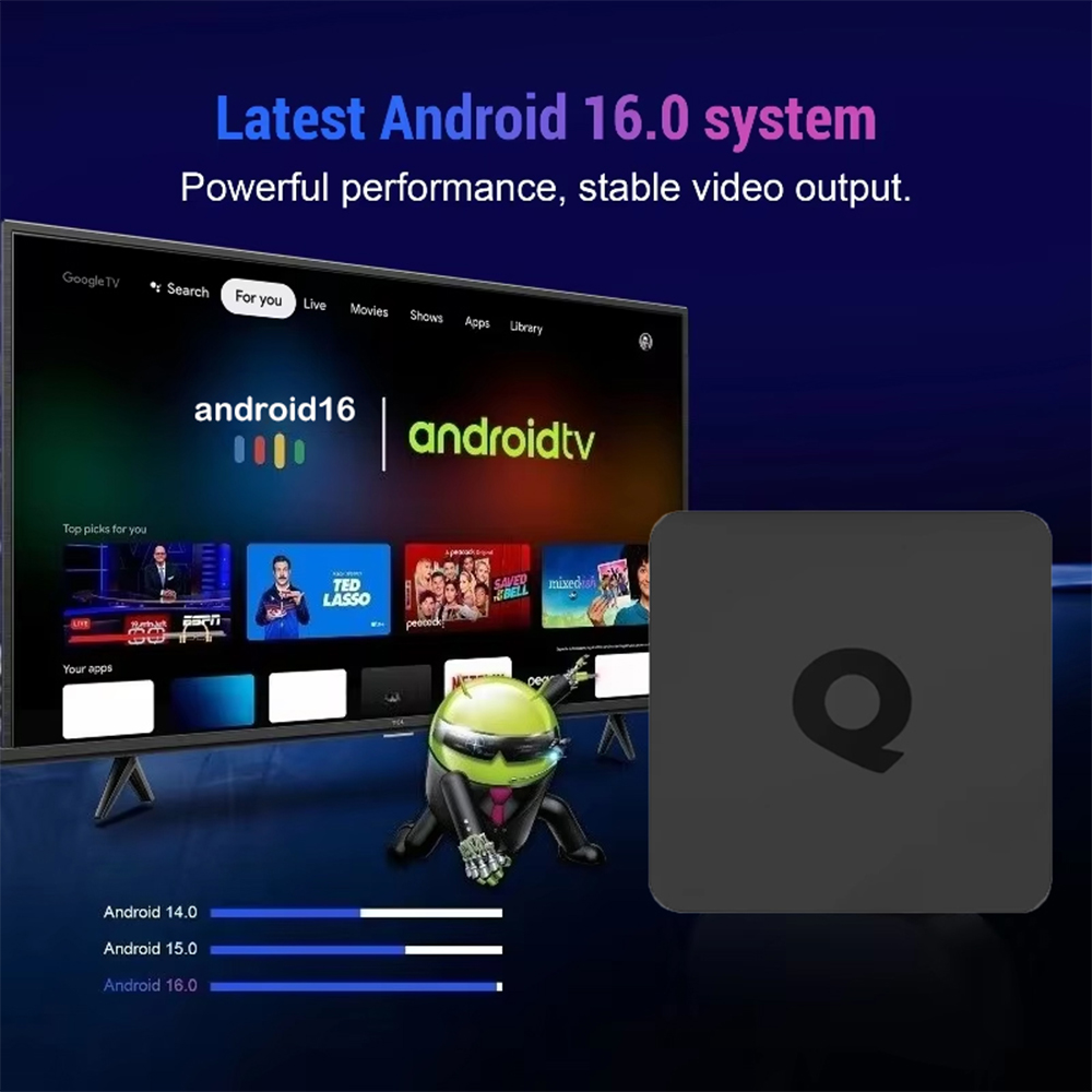 スマートTVボックス 2026 Q1 RK3158 Andr - Ddr3 8Gb のレビューと価格