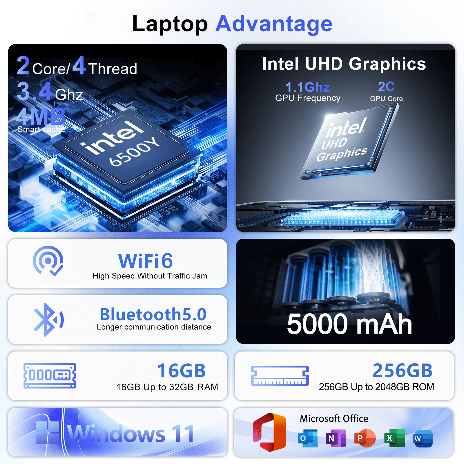 高性能インテル6500Y搭載15.6インチ薄型軽量ノートパソ - Ddr3 Ram のレビューと価格